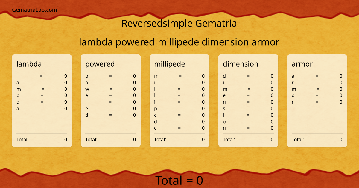 lambda powered millipede dimension armor in reversedsimple Gematria